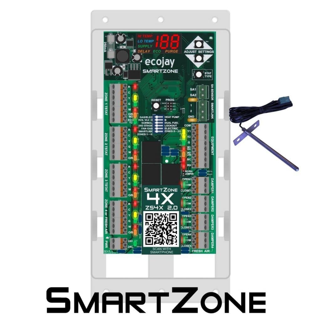 SmartZone-4X Control