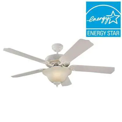 Ceiling Fans For Bedrooms energy star