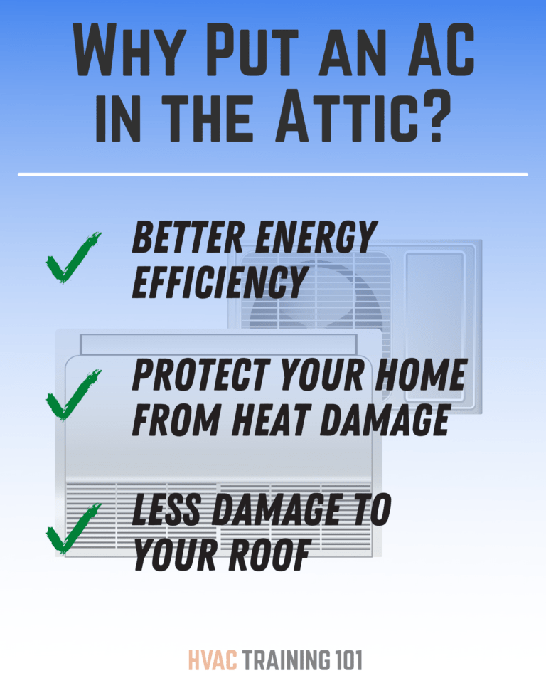 Best Attic Air Conditioners 2022 Buyer’s Guide