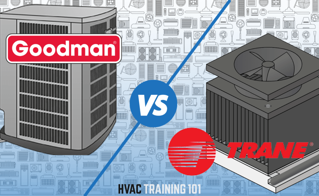 Goodman vs Trane Who Makes The Best AC Units?