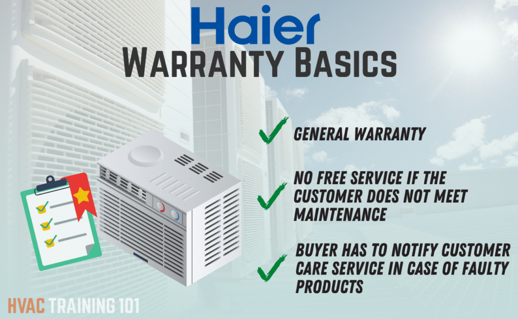 Haier Air Conditioner Reviews 2022 Guide HVAC Training 101