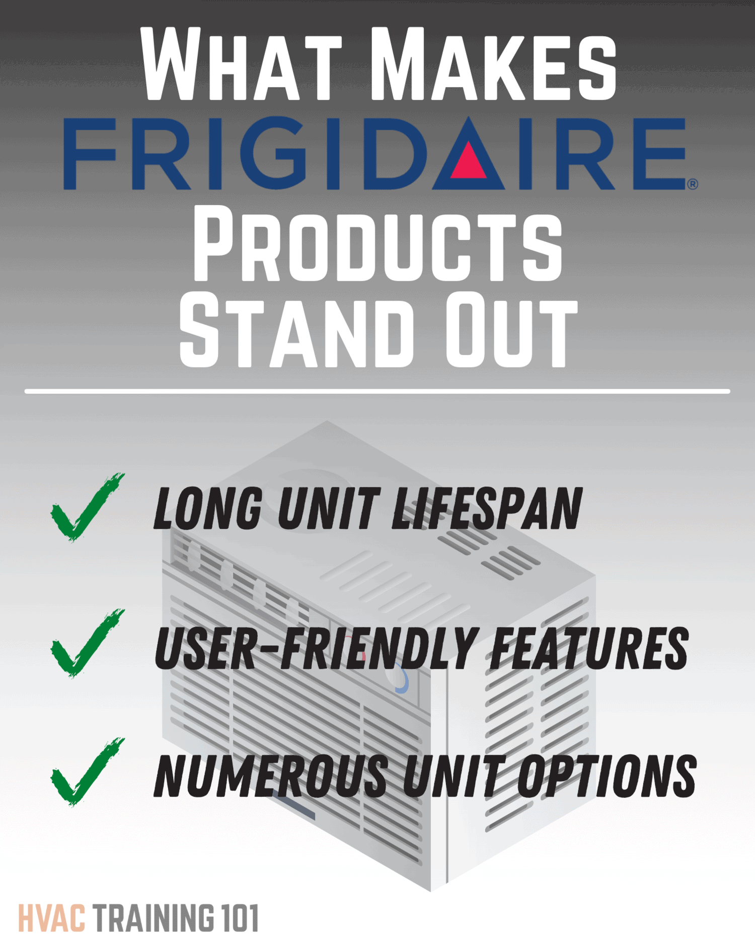 Frigidaire Air Conditioners Brand Review 2022 Roundup